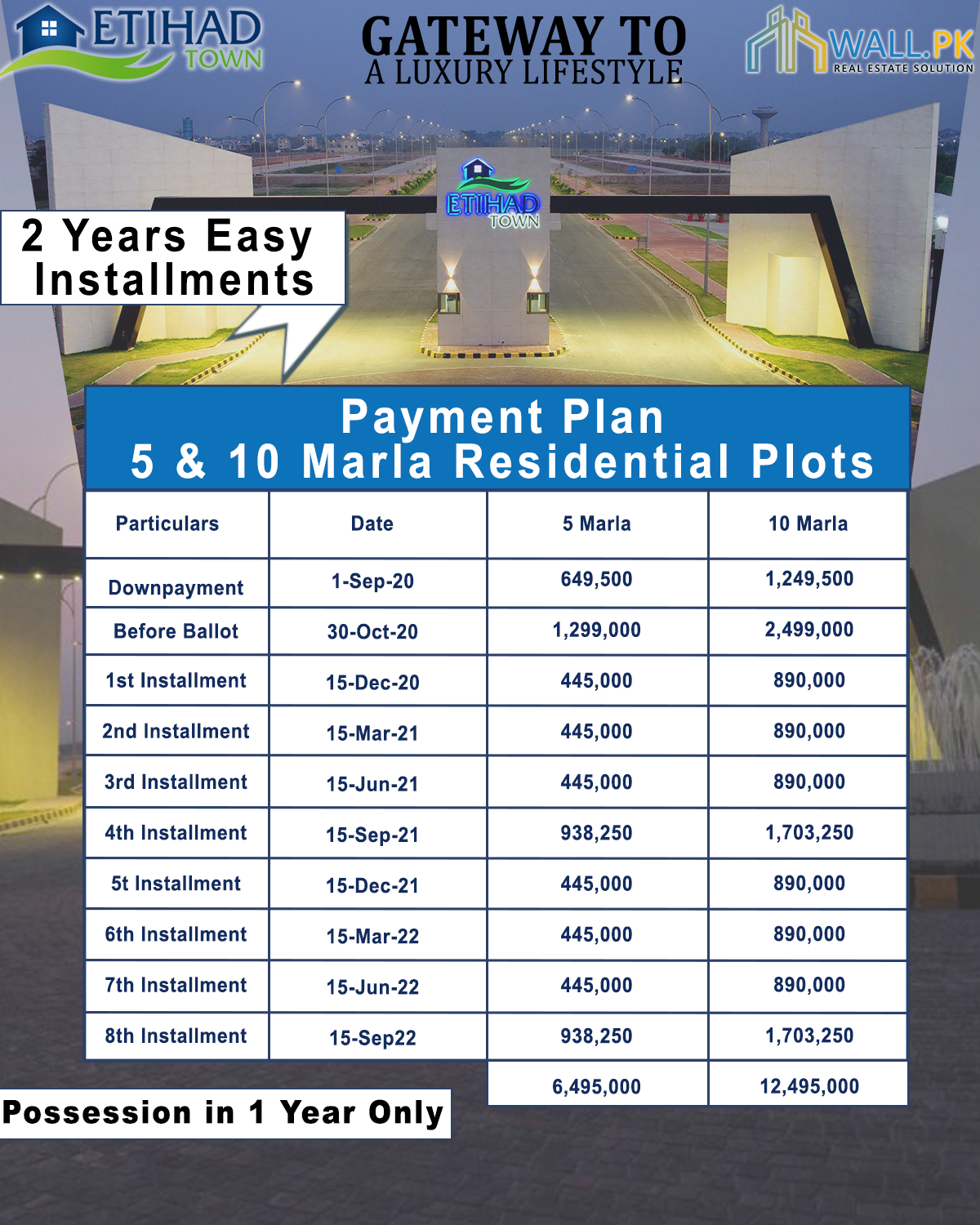 Etihad Town Residential Plots 