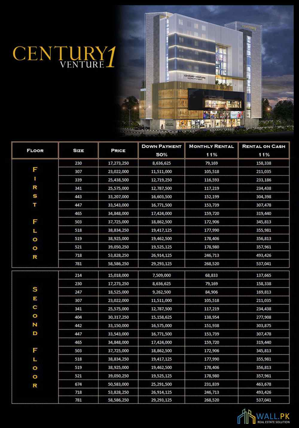 1st Floor & 2nd Floor 