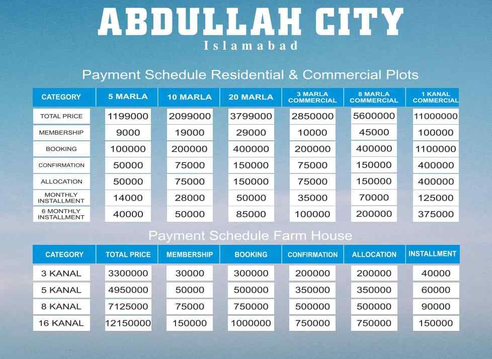 Abdullah City Rawalpindi Payment Plan