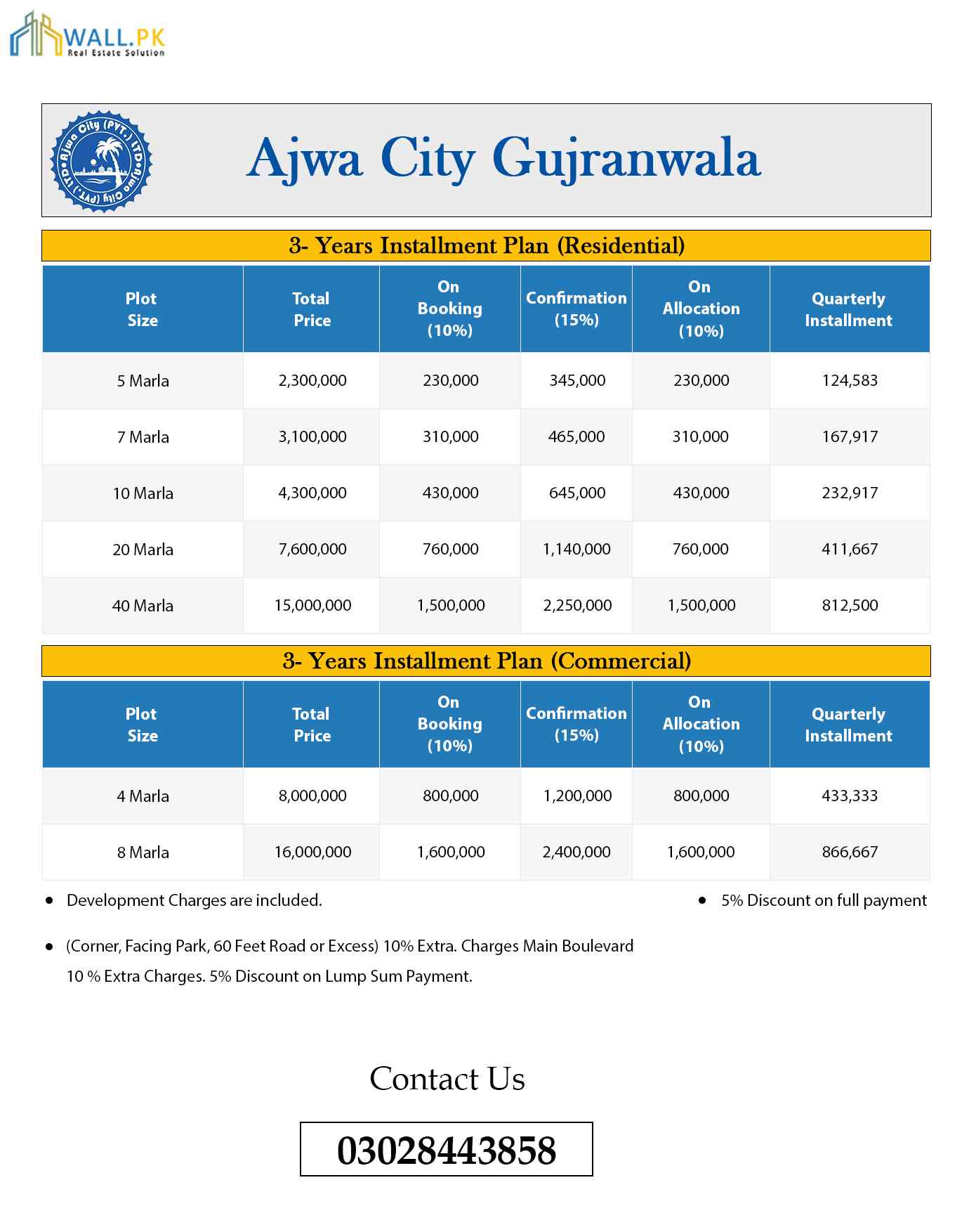 Ajwa City Gujranwala Payment Plan
