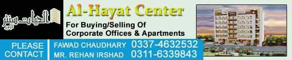 Al-Hayat Center Lahore Location