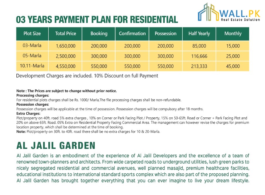 Al jalil payment
