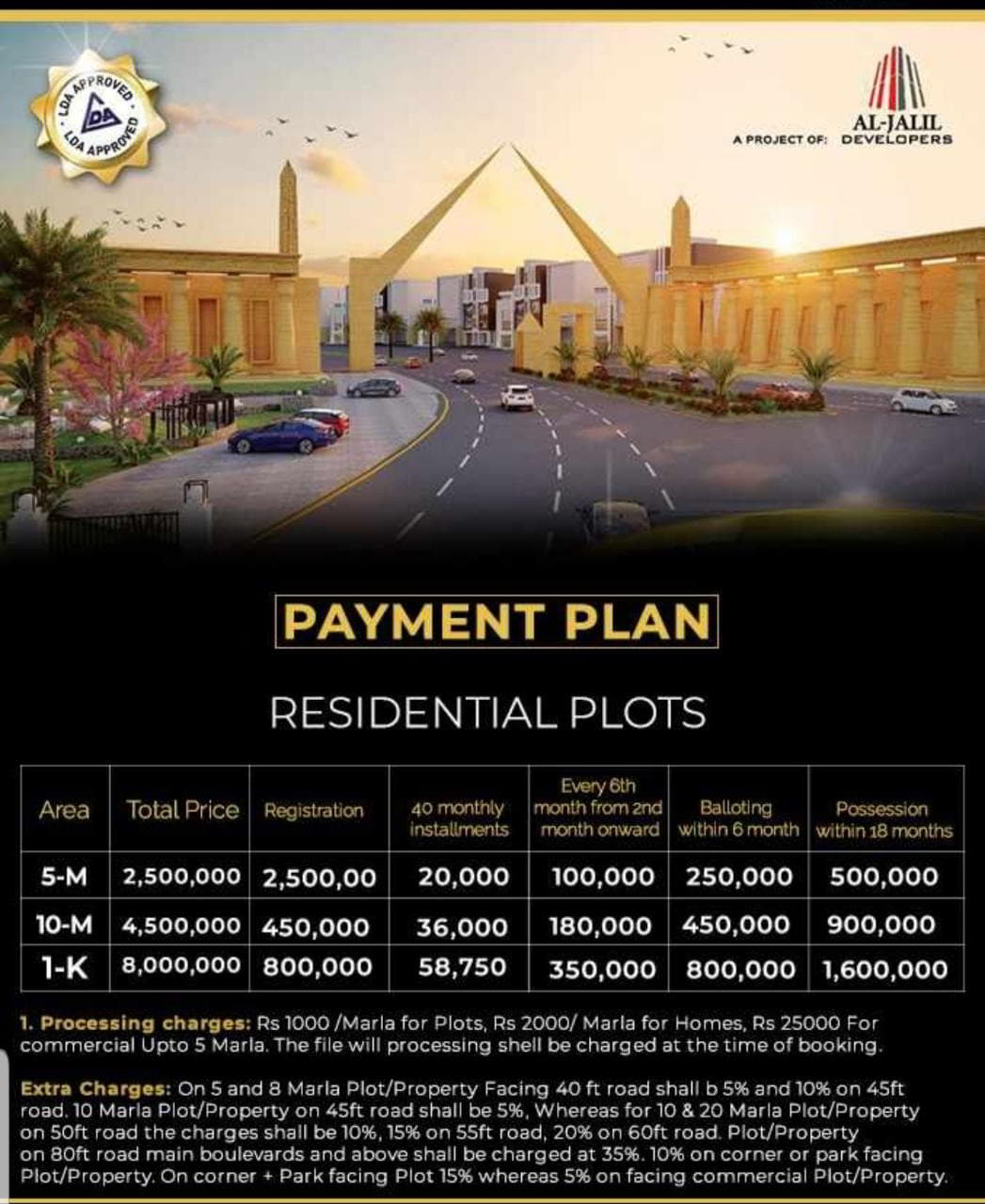 Block D 3 Year Plan