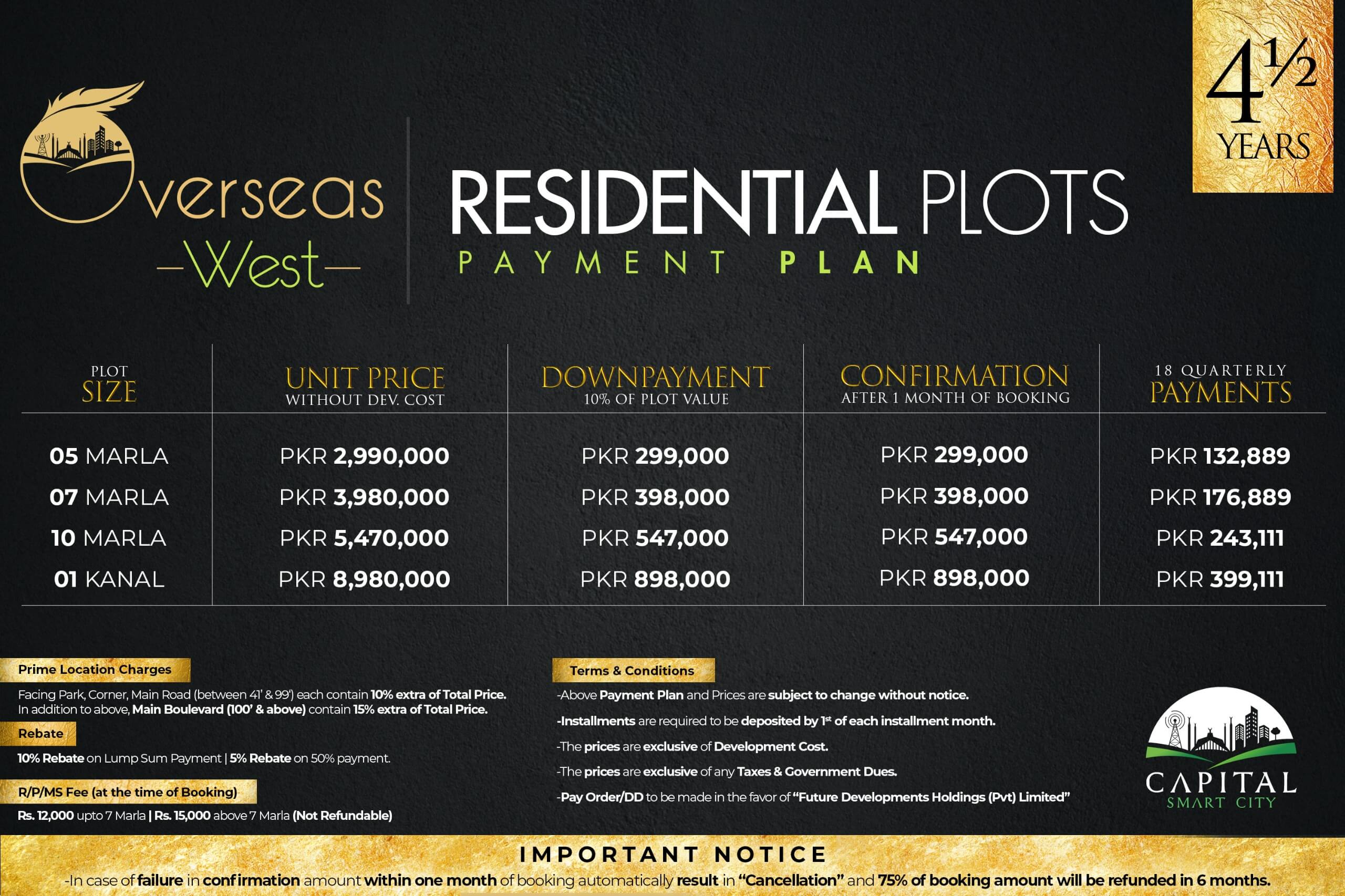 Capital Smart City Overseas West Plots 