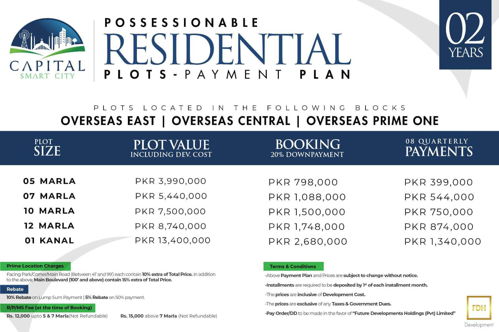 Capital Smart City Possessionable Plots