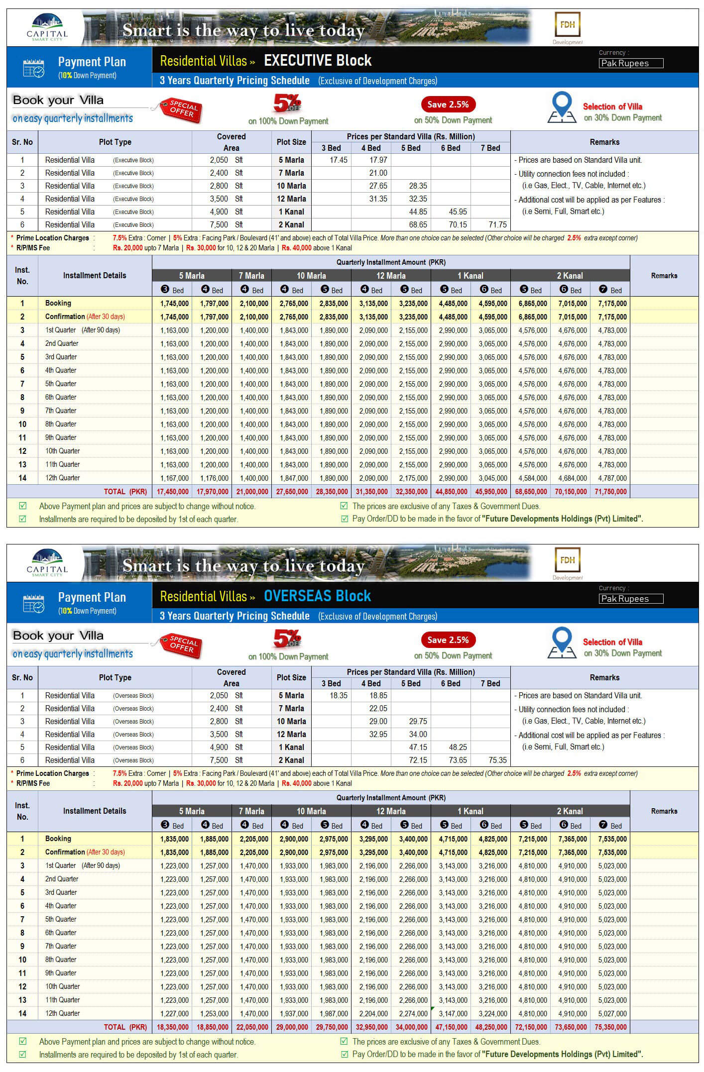 Capital Smart Villas Payment Plan