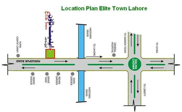 Elite Town Lahore — plots and inventory