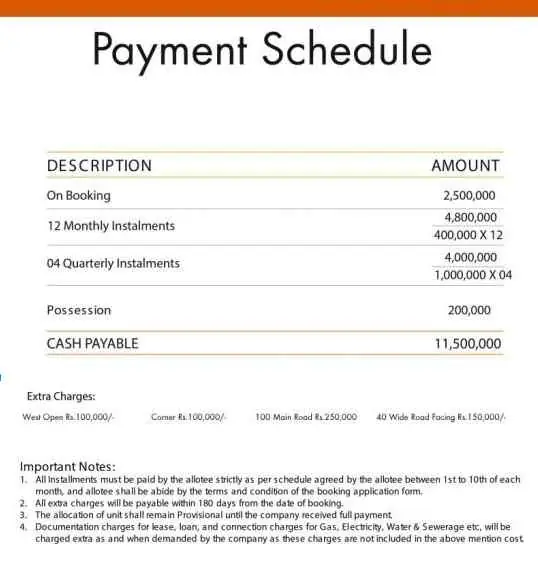 Falaknaz Golden Pebbles Karachi — inventory and unit sizes