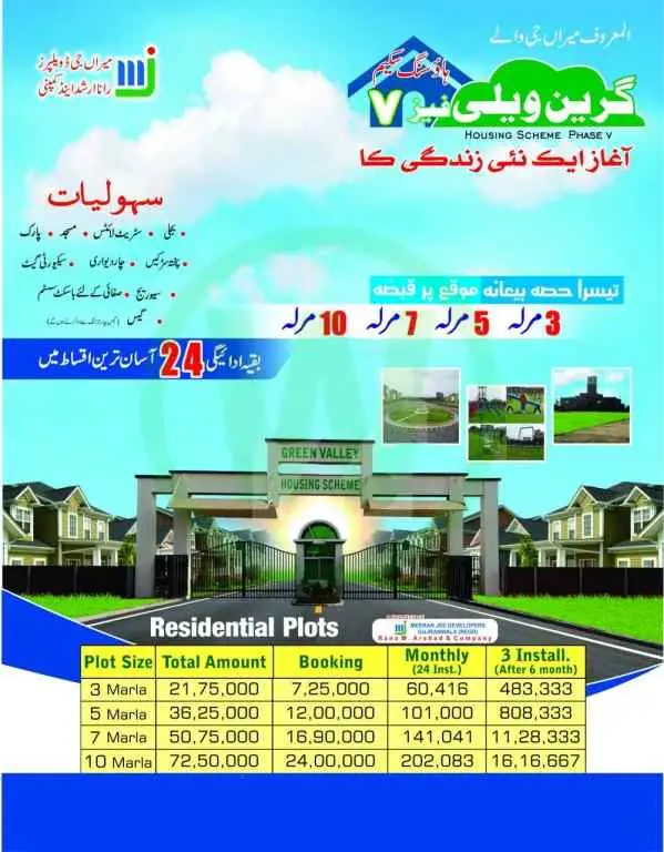 Green Valley Gujranwala — inventory and unit sizes