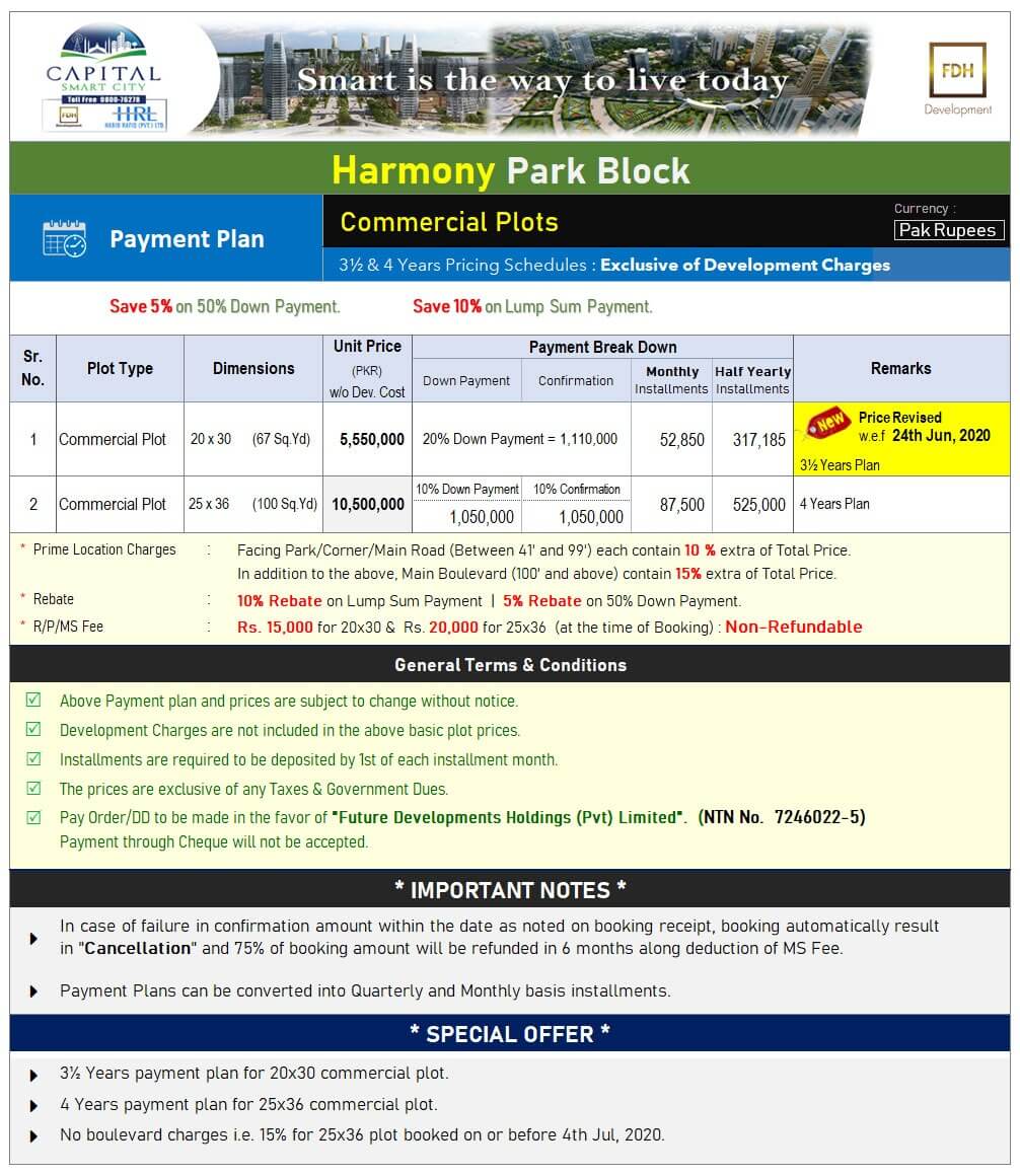 Harmony Block Commercial Plots 