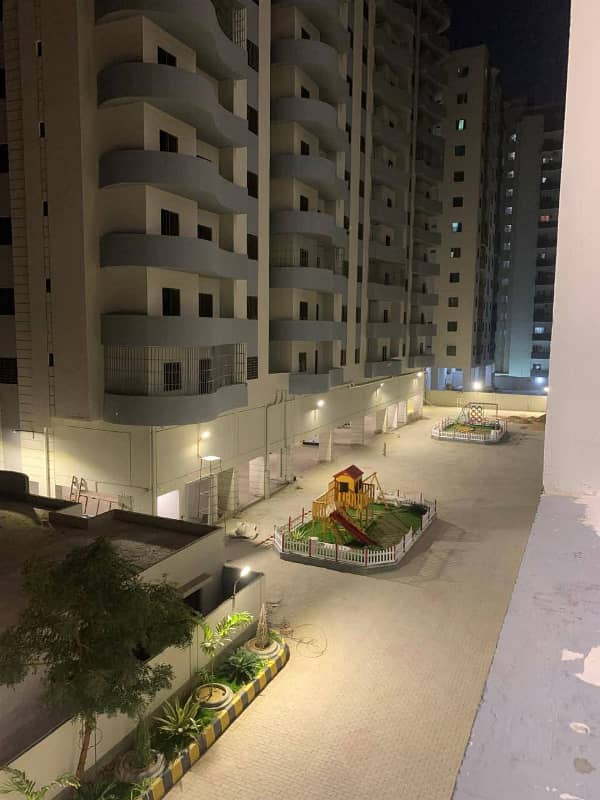 Investment Opportunities