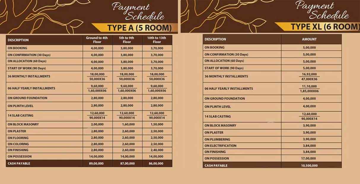 King’s Garden City Karachi Payment Plan
