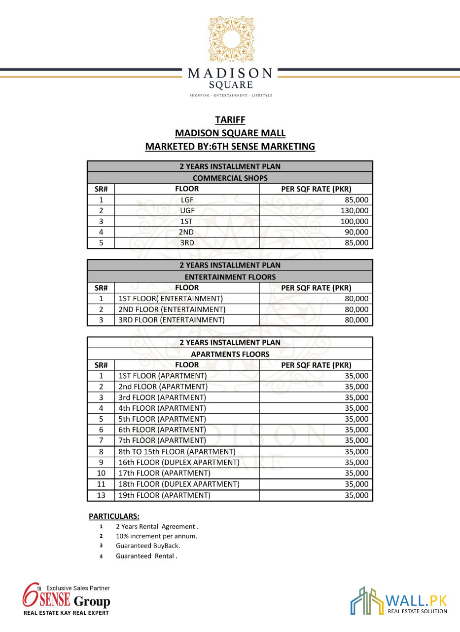 Madison Square Mall Lahore Payment Plan