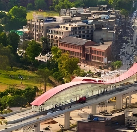 Most Important Aspects & Facilities