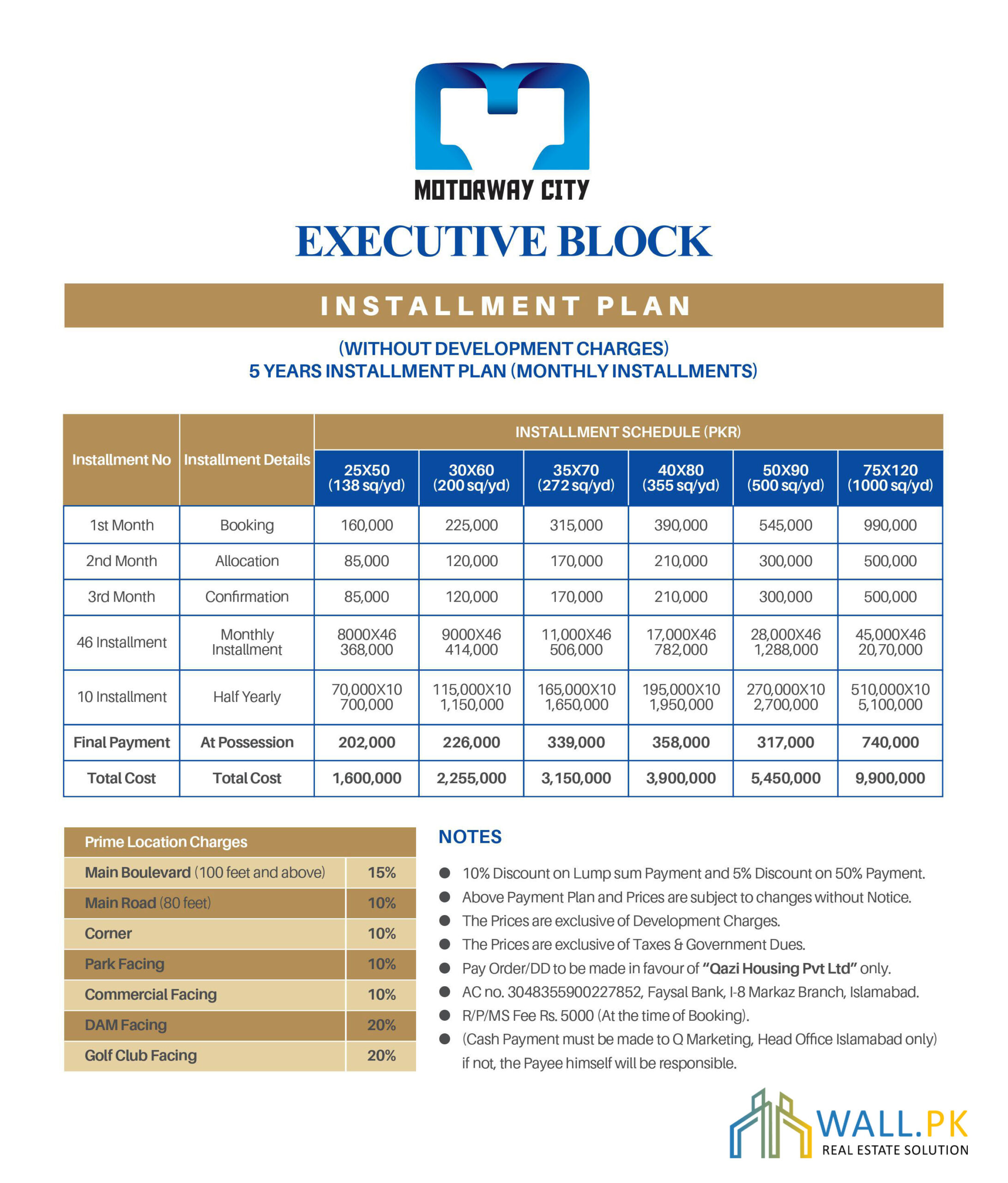 Motorway City Executive Block Payment Plan 