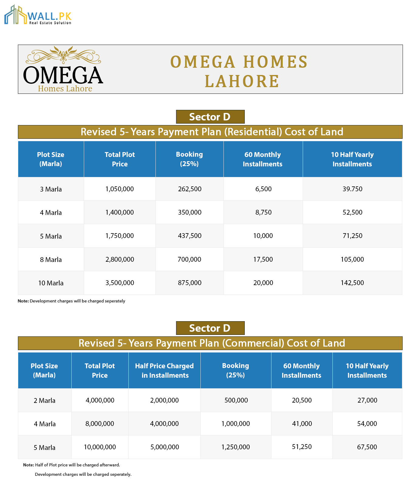 Omega Homes Payment Plan (1)