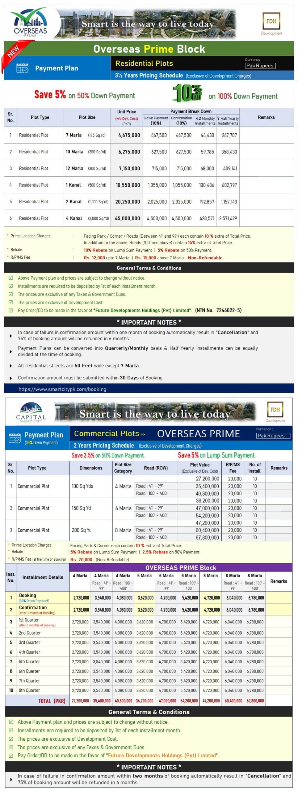 Overseas Prime Block Payment Plan