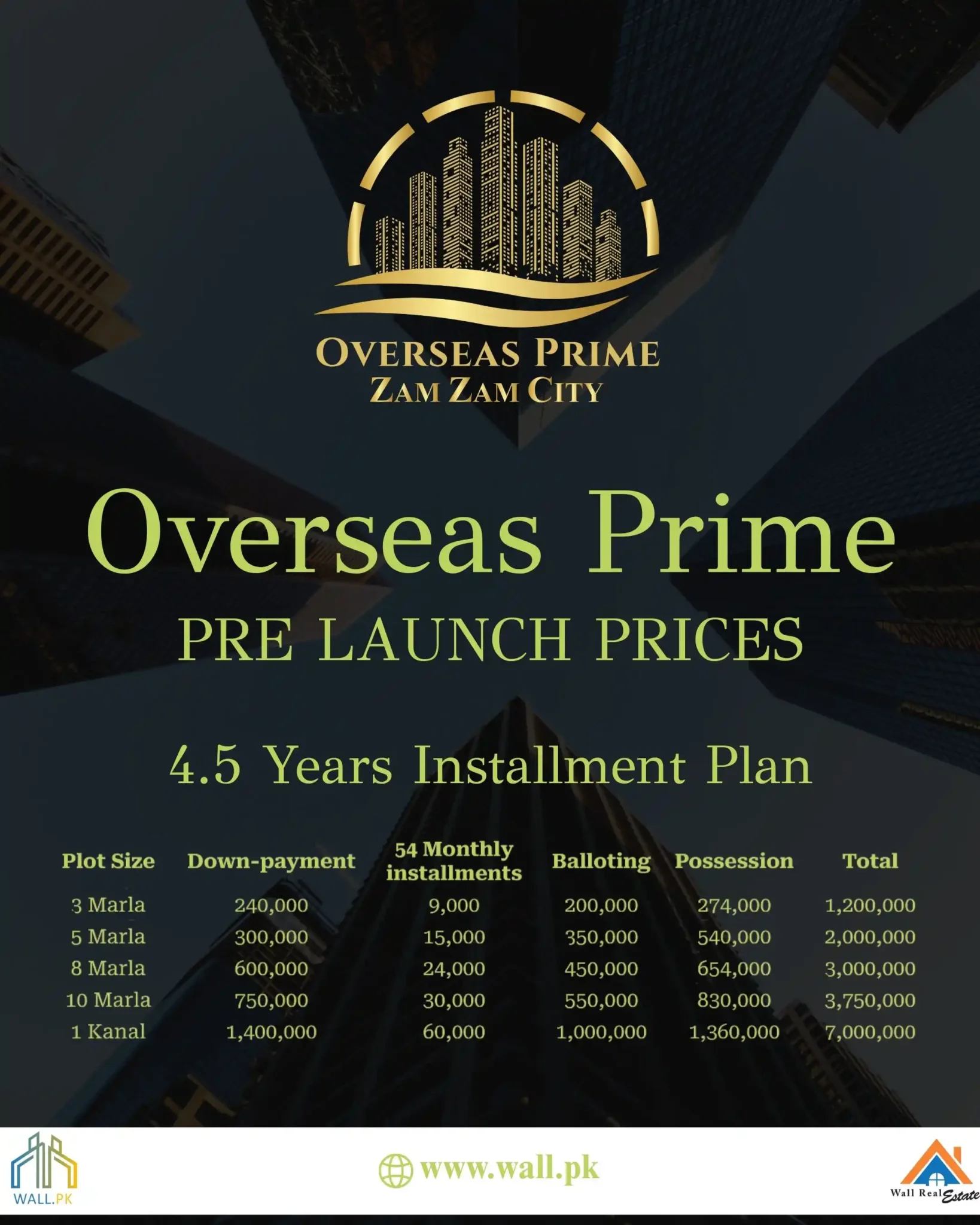 Overseas-Prime-Block-Payment-Plan