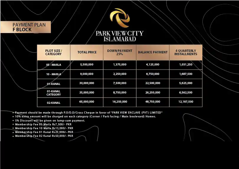 Park View City F Block 