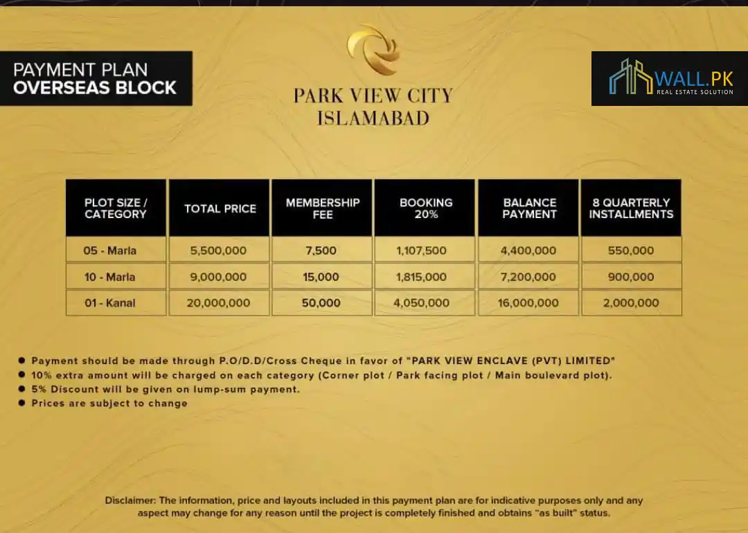 Park View City Overseas Block (1)