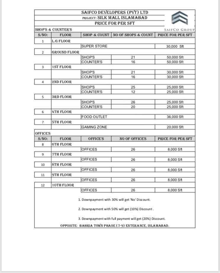 Payment Plan