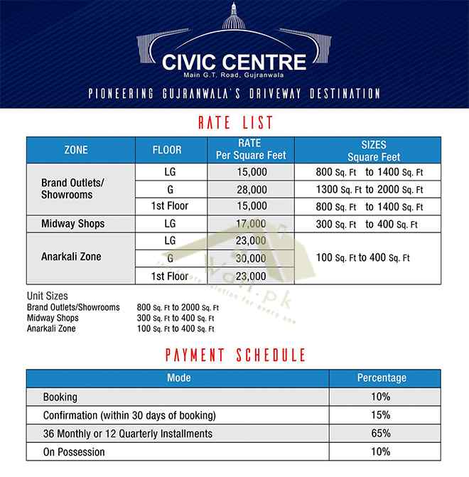 Payment Plan