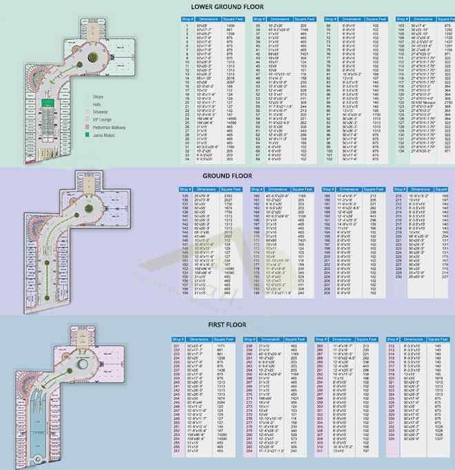 Project Plan