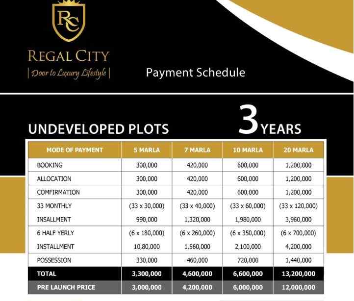 Regal City Undeveloped Plots Payment Plan (3 Years)