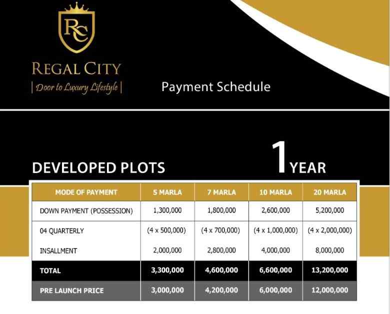 Regal City developed Plots Payment Plan (1 Year)