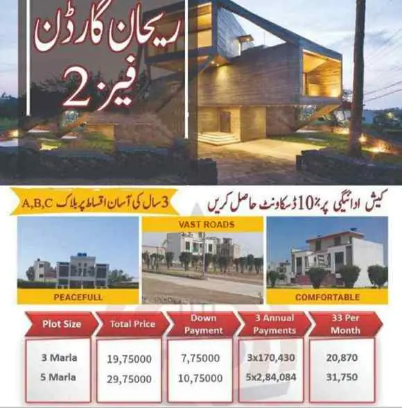 Rehan Garden Lahore Phase 2 — plots and inventory