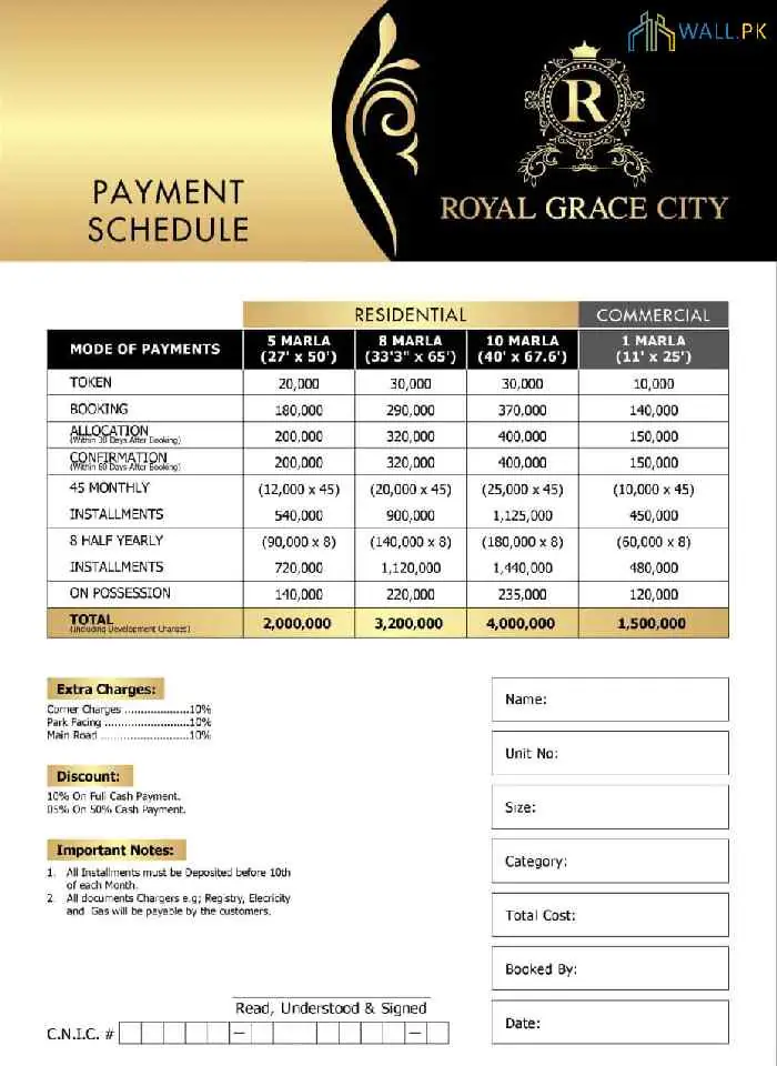 Royal Grace City Multan — inventory and unit sizes
