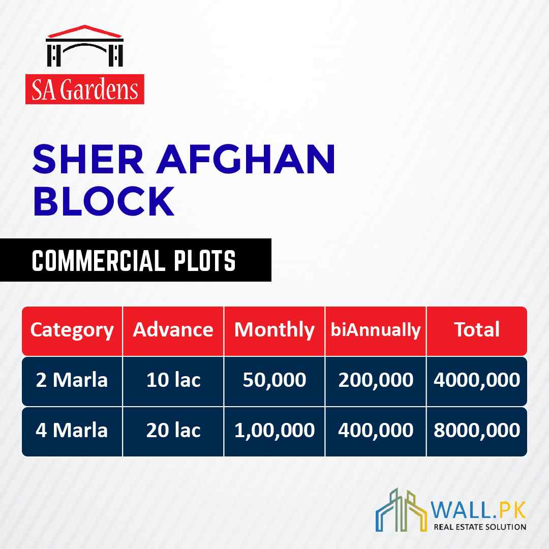 SA Gardens Sher Afghan Block Commercial Plots 