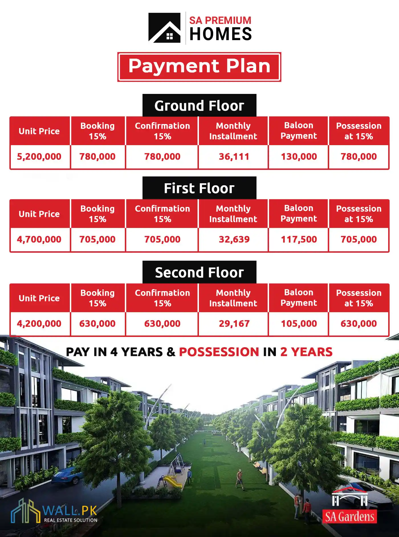 SA Premium Homes Payment Plan