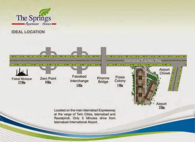 The Springs Apartment Homes Islamabad — inventory and unit sizes