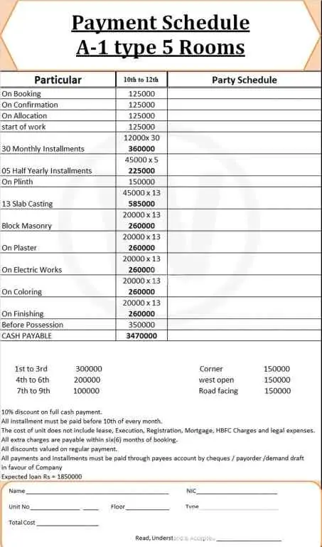 Waqar Twin Tower Karachi — waqar twin tower karachi location and access