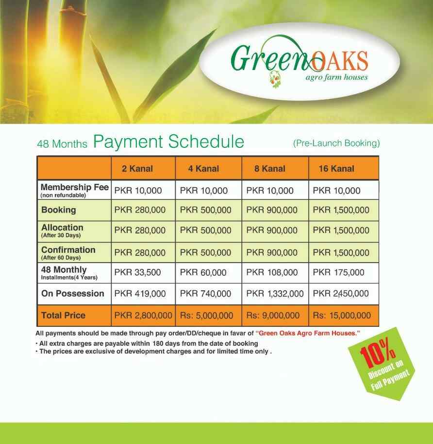 green oaks new payment