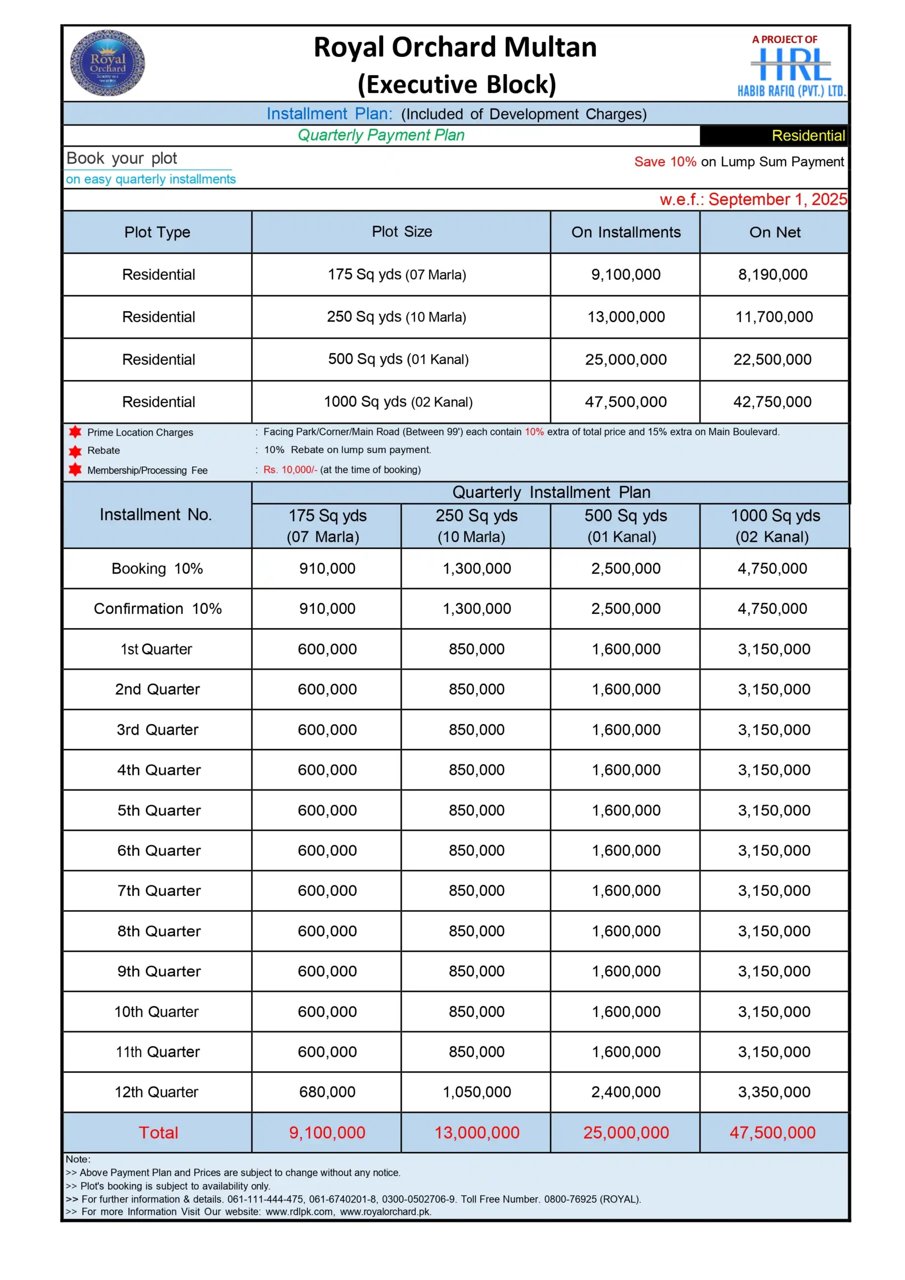 Executive Block Payment Plan