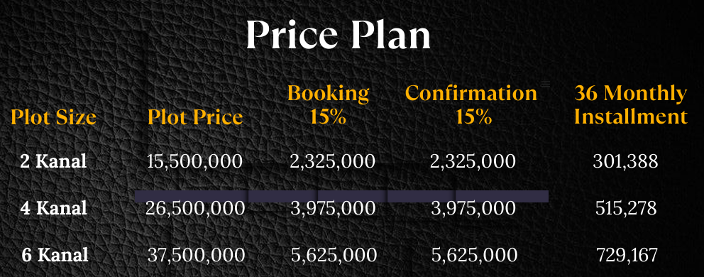 Price Plan