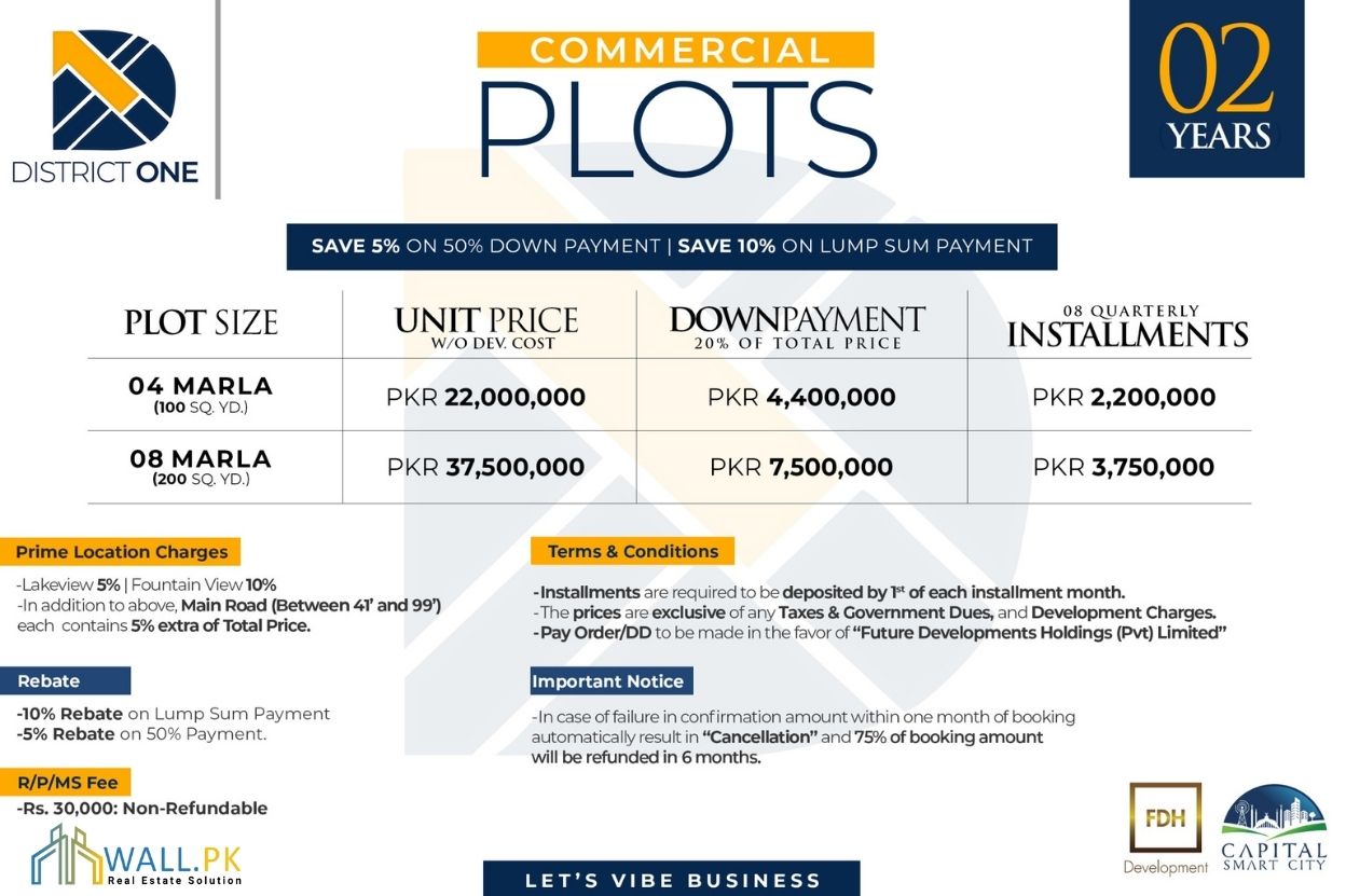 District One Commercial Payment Plan